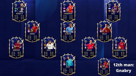 Which players will be in the fifa 21 team of the year? FIFA 21 TOTY Predictions - Nominees & Release Date Of FUT 21 Team of The Year