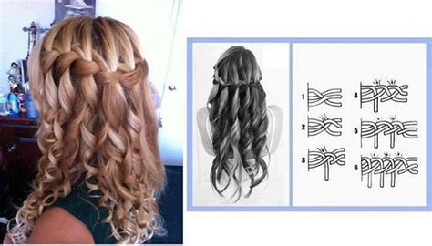 Create centre parting and start french plait. Curly Hair Waterfall Braid - AllDayChic