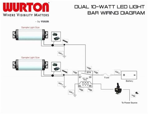 My headlights and turn signal lights do not work at all. Wiring Diagram For Motorcycle Led Lights