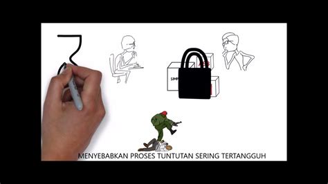 Mengurus pelbagai tuntutan, jualan, pembahagian harta pusaka untuk pihak waris termasuk insurans, hartanah, simpanan, syarikat dan pelbagai lagi secara sah. KEPENTINGAN PENGURUSAN HARTA PUSAKA - YouTube