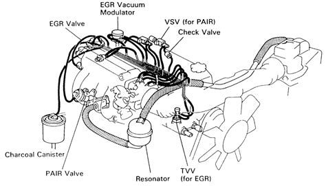 The following one or two letters indicate the engine family. SOLVED: Vacuum diagram for 1992 22re pickup - Fixya