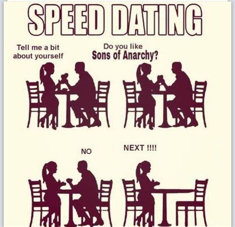 41 speed dating questions guaranteed to work. speed dating be like... #datememe #speeddating #dating # ...