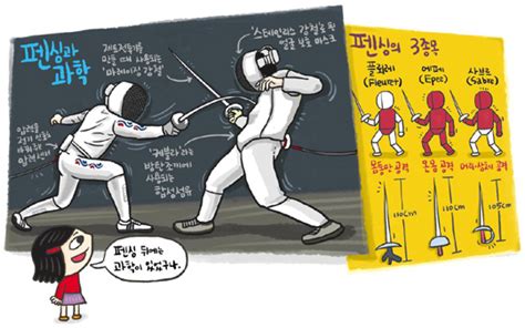 Fencing is one of four sports which have been featured at every one of the modern olympic games. 펜싱 - 전선 달린 펜싱복, 칼끝 닿자마자 알아요