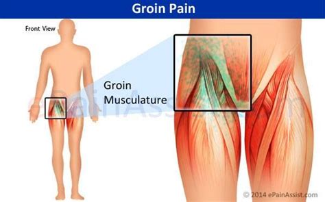 We introduce how to massage in japan. Pin on Dealing with Chronic Illness