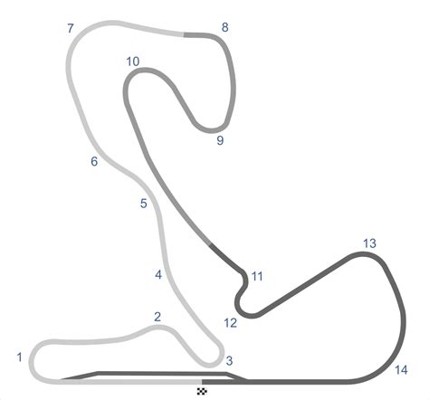 Lijkt het u leuk om de terugkeer van de f1 in zandvoort geheel in stijl beleven? F1 GP Zandvoort, Nederland 2021 | Tickets en Reizen