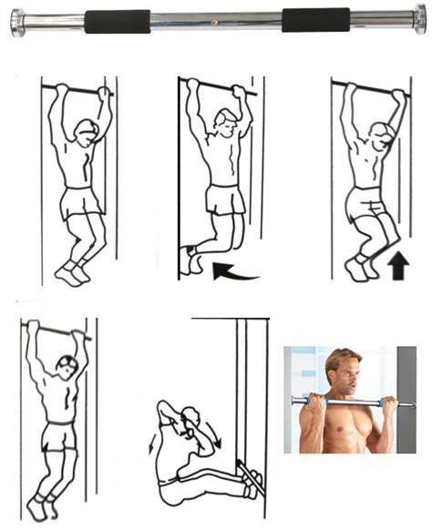 Neben den großen muskelgruppen trainieren sie mit dem eigenen körpergewicht die sehr wichtigen kleinen. Tuer Reckstange fuer zu Hause Brust Training Knie Huefte ...