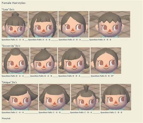 How to unlock new hairstyles and colors. 37 Best Acnl Hair Guide For Ideas 2020 | Hair guide, Acnl hair guide, Animal crossing