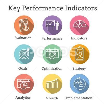 Key performance indicator (kpi) library. KPI - Key Performance Indicators Icon set w Evaluation ...