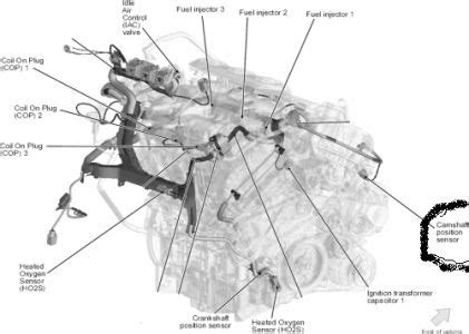 Automotive wiring in a 2001 ford escape vehicles are becoming increasing more difficult to identify due to the installation of more advanced factory oem electronics. 27 2001 Ford Escape Vacuum Hose Diagram - Wiring Diagram List