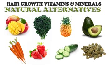 The best supplements and the best vitamins for hair loss. Vitamins/Minerals for Healthy Hair Growth - Beauty and Blush