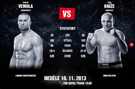 Ufc fighter from czech ,fighting out of london shoot fighters and karlos vemola. » MMA: Zkušenosti z UFC mají svou váhu