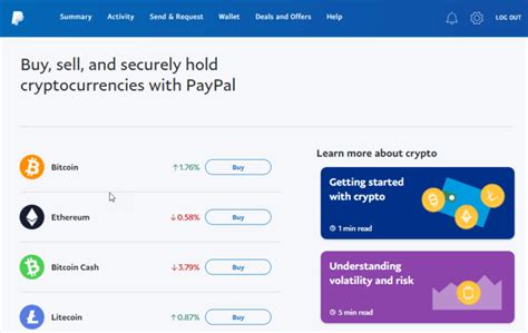 Paypal is notorious for freezing accounts. Buy Bitcoin with Paypal - Bitcoin Make Sense