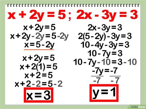 Comment résoudre un système d'équations à deux inconnues