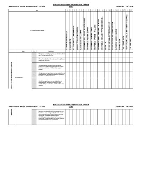 Pentaksiran adalah kemuncak kepada pembelajaran. Borang Transit Pentaksiran Bilik Darjah Sains f2h