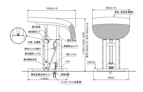 It is surrounded by zhaoshan township and muyun town on th. AE0500 跳馬 | Senoh セノー株式会社