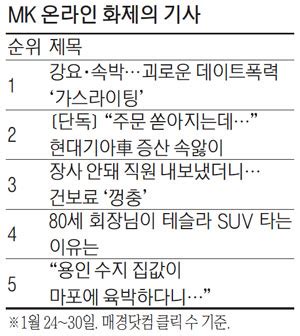 Отметок «нравится», 361 комментариев — 삼우실 (@3woosil) в instagram: MK이슈 가스라이팅에 울고 건보료에 속터지고 - 매일경제