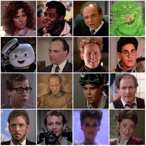 A team of editors takes feedback from our visitors to keep trivia as up to date and as accurate as possible. Ghostbusters Character Grid Quiz - By stevenmiller61