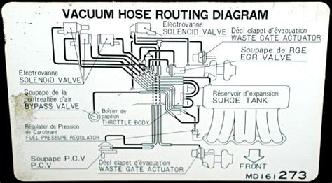 Caterpillar 246c shematics electrical wiring diagram pdf, eng, 927 kb. 3000gt Spark Plug Diagram Wiring Schematic - Wiring ...