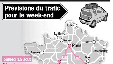 Prévisions trafic : Bison fûté voit rouge - ladepeche.fr