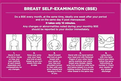 They will need to know if you have breast implants, or if you are currently menstruating.28 x trustworthy source us. Breast checks: a how-to-guide