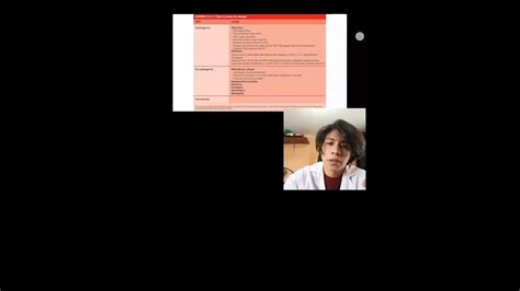 In phonology, syncope is the loss of one or more sounds from the interior of a word, especially the loss of an unstressed vowel. sincope parte 2 (Rodrigo Alquinga - paralelo12) - YouTube