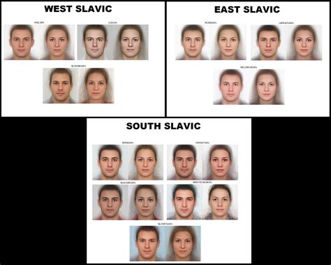 Facial Features Russian People Physical Characteristics - Foto Kolekcija