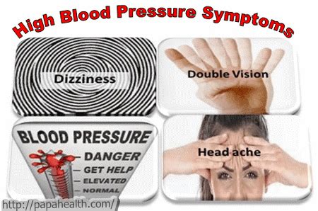 A few people with high blood pressure may have headaches, shortness of breath or nosebleeds, but these signs and symptoms aren't specific and usually don't occur until high blood pressure has. High Blood Pressure Symptoms: Some common symptoms of high ...