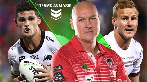 There is a printable worksheet available for download here so you can take the quiz with pen and paper. NRL Round 13 team lists: Dragons, Sea Eagles, Rabbitohs ...