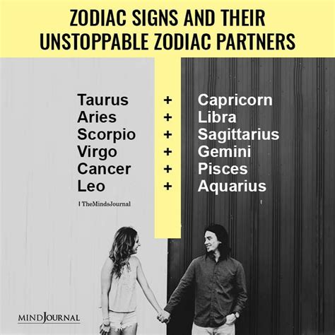The combination of cancer and capricorn is polar opposites. Pin on Zodiac Signs