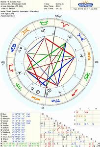 Whole Astrology Chart Exploration Louise Hay Queen Of Air Master