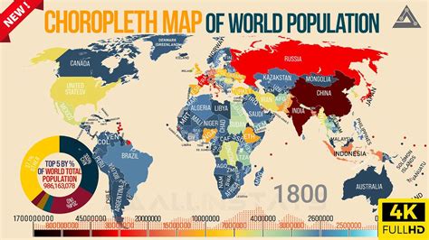 🔴All Countries By Population Growth From 1800 To 2100 | World ...