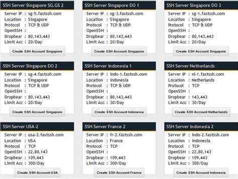 8 situs penyedia akun ssh premium gratis. Cara Buat Akun Ssh 1 Bulan Di Fastssh - Membuat Itu