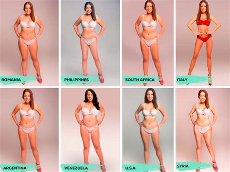 Images of all female body shapes. Want To Know What The Ideal Body Shape In 18 Countries Is?