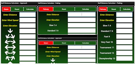 The results can be shared via facebook, twitter, or the maps distance calculator app is a simple way to make measurements. Golf Distance Calculator - Apps on Google Play