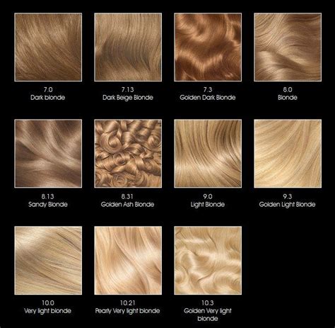 At a level 10, most of the warm. Olia hair color chart | Olia hair color, Hair color chart ...
