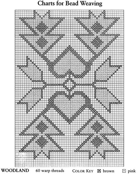 The package contains cute cross stitch animals; Woodland | Cross stitch patterns, Stitch patterns, Beading ...