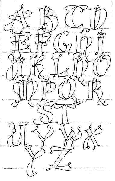 Choose from 730 bevel alphabet stock illustrations from istock. 730 idées de Alphabet doodle | police d'écriture ...