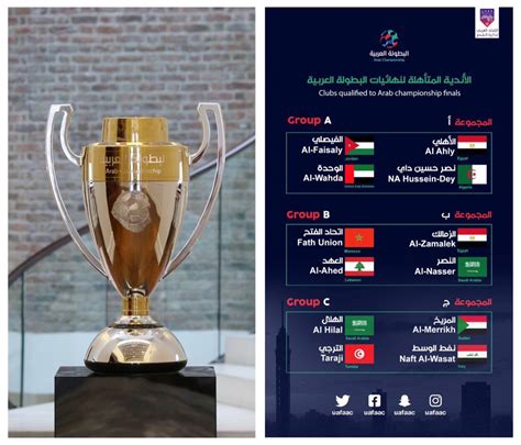 الموقع الرسمي للبطولة العربية للذاكرة. الإعلان عن جدول مباريات الهلال والنصر في البطولة العربية ...