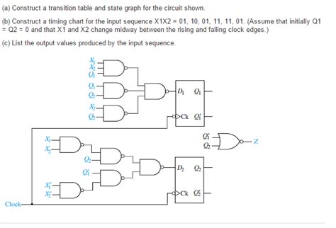 Table 1 provides a transition. Solved: Construct A Transition Table And State Graph For T ...