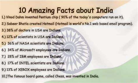 10 amazing facts about india | India facts, Fun facts about india, Fun ...