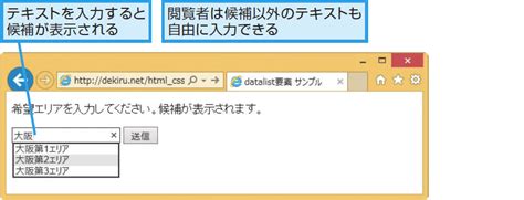 datalistタグの意味と使い方 | HTML | できるネット