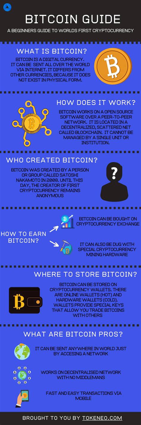 What do i need to mine bitcoins? A Beginner's Guide to Bitcoin Infographic - Best ...