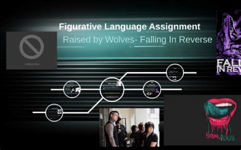 Figurative language refers to the use of words in a way that deviates from the conventional order and meaning in order to convey a complicated meaning, colorful writing, clarity, or evocative comparison. Figurative Language Assignment- Falling In Reverse by ...