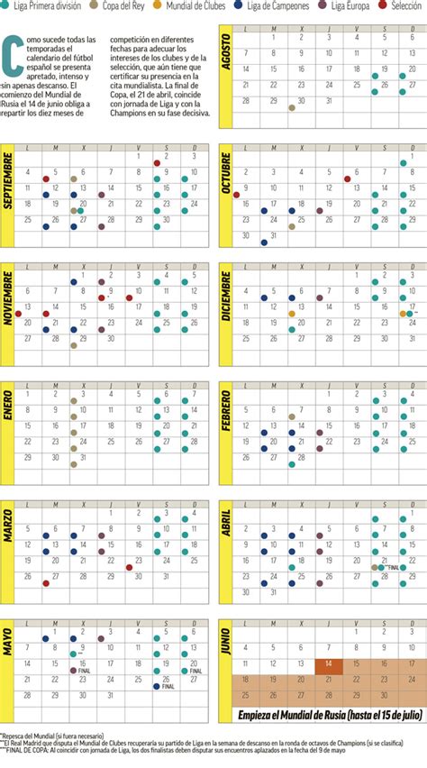 Ahora puedes elegir entre de dos tipos de retransmisión en directo para los partidos de laliga santander: Liga Santander: Calendario de fútbol 2017-18: las fechas ...