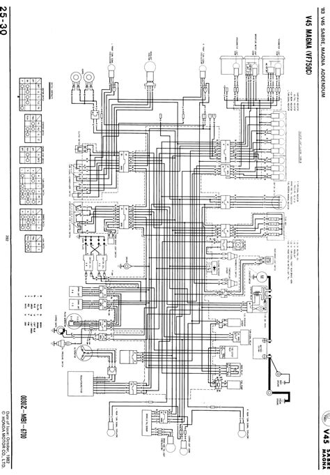 Speaker crossover wiring diagram bass crossover diagram. Yamaha Bas Wiring Diagram - Wiring Diagram Schemas