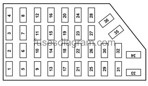 Mazda 6 gj1 fuse box. Mazda 6 Fuse Box Diagram | schematic and wiring diagram