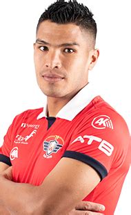 .boliviano, potential wonderkids, jorge wilstermann football manager 2020 best players order by rating, jorge wilstermann fm20 attributes, current ability (ca), potential ability (pa), stats, ratings. Jorge Wilstermann 2020