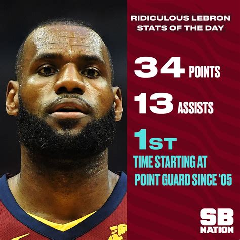 LeBron James started at point guard, Anthony Davis is hurt ...