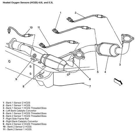 The wiring diagram can be found in chevrolet service manuals at your local library. How to Replace Oxygen Sensor(s)(O2S) on 2006 GMC automatic ...