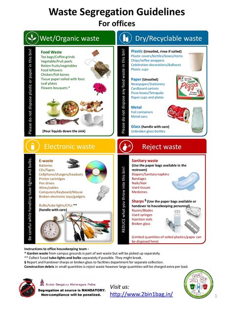 Construction sites are dangerous places to work. Waste Segregation Pamphlet - Office | 2Bin1Bag.in Waste ...